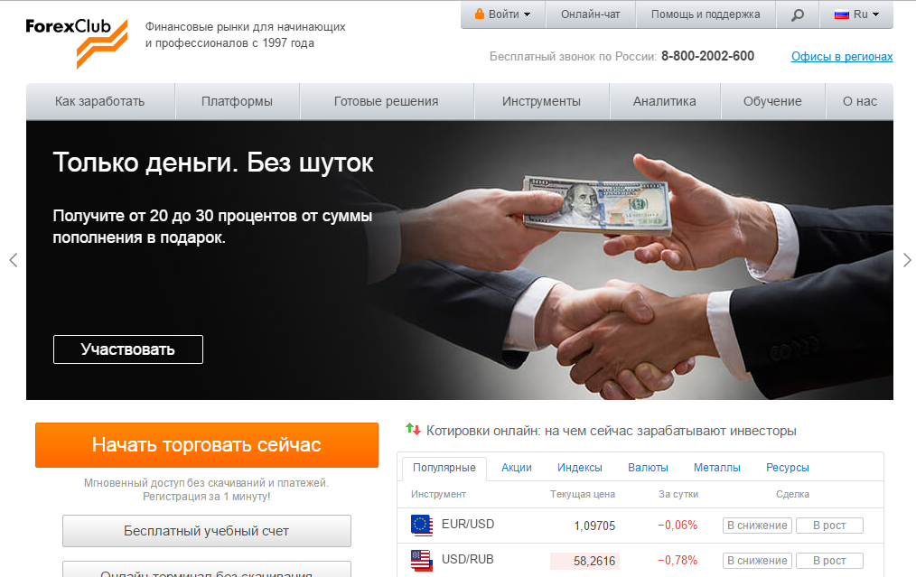 Forex club vologda official website fxjust donna forex settings