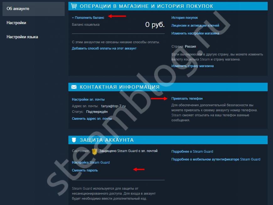 Информация об аккаунте стим Гард.